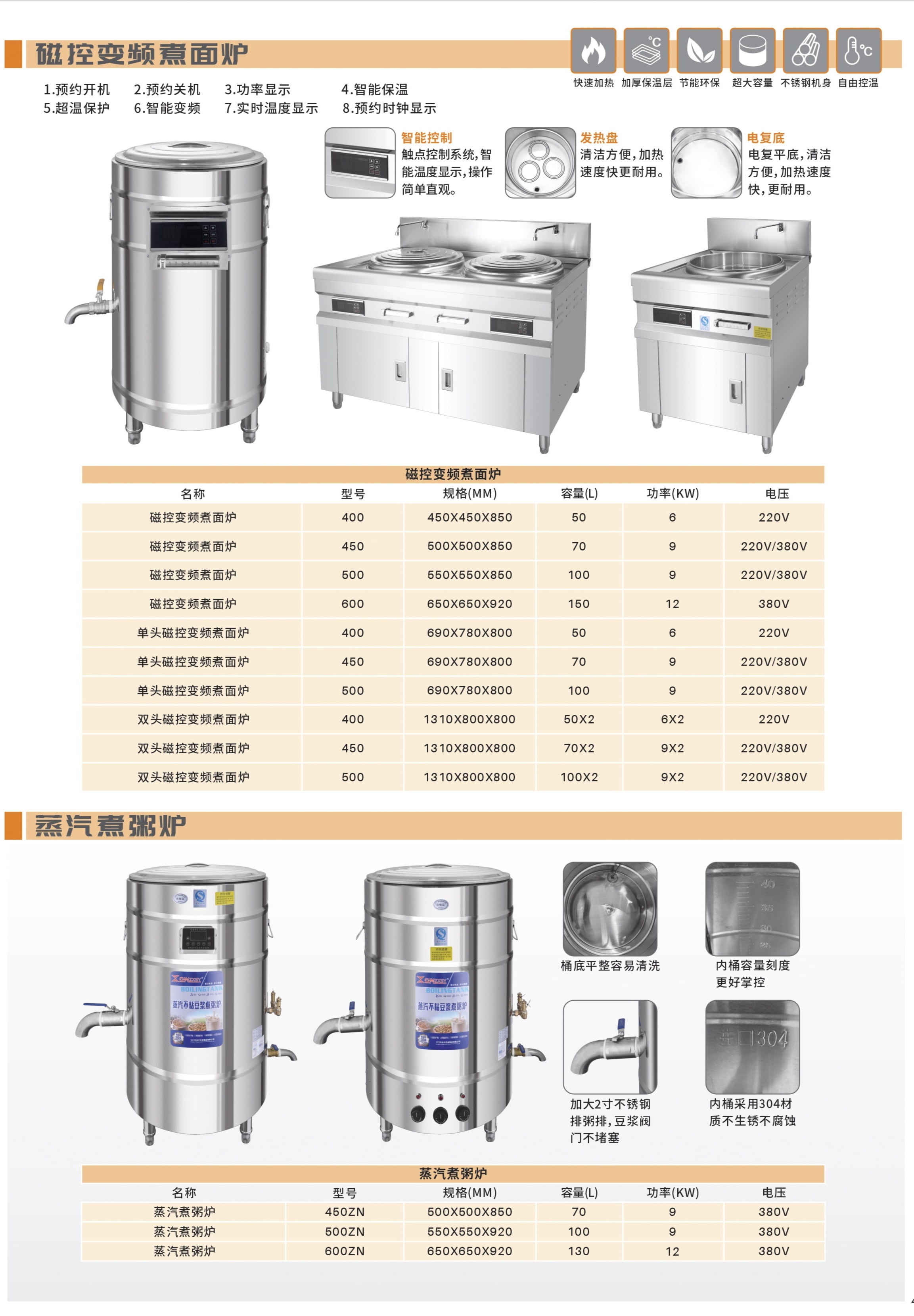 智能磁控变频煮面炉，智能变频蒸汽煮粥豆浆炉